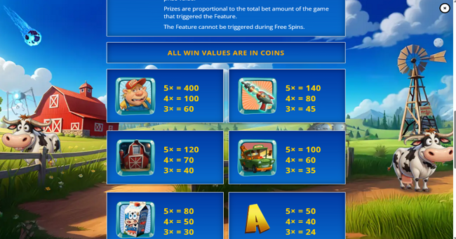 mooniversal mayhem paytable 2 paytable