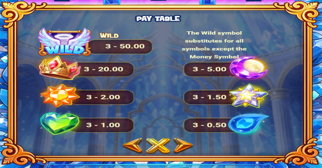 moonlight angel paytable 1 paytable