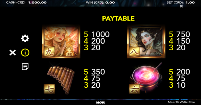moonlit waltz dice paytable 1 paytable