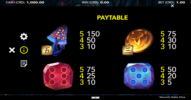 moonlit waltz dice paytable 2 paytable