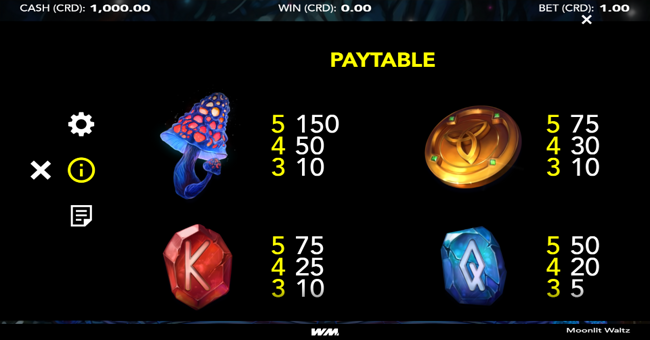 moonlit waltz paytable 2 paytable