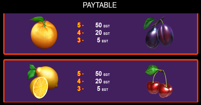 more dice and roll paytable2 paytable