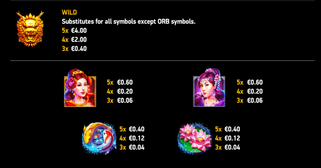 more dragon ladies paytable paytable