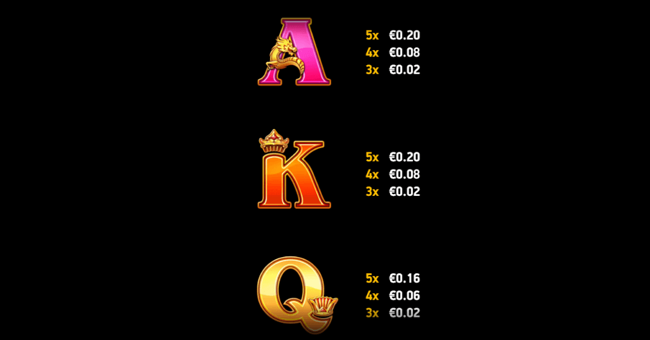 more dragon ladies paytable2 paytable