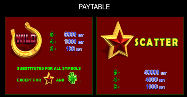 more lucky and wild paytable paytable