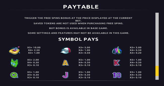 more unusual catch paytable 2 paytable