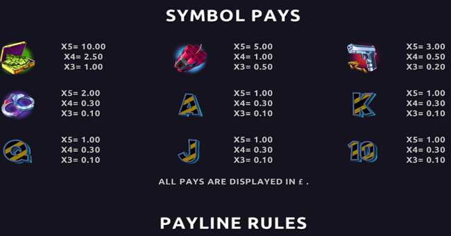 more unusual suspects paytable 2 paytable