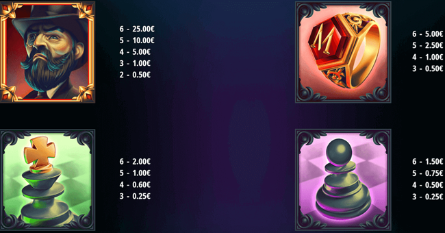 moriarty megaways paytable 1 paytable