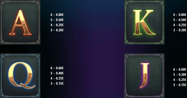 moriarty megaways paytable 2 paytable