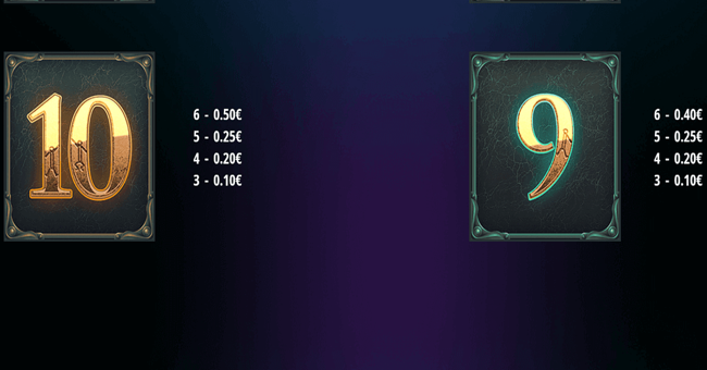 moriarty megaways paytable 3 paytable