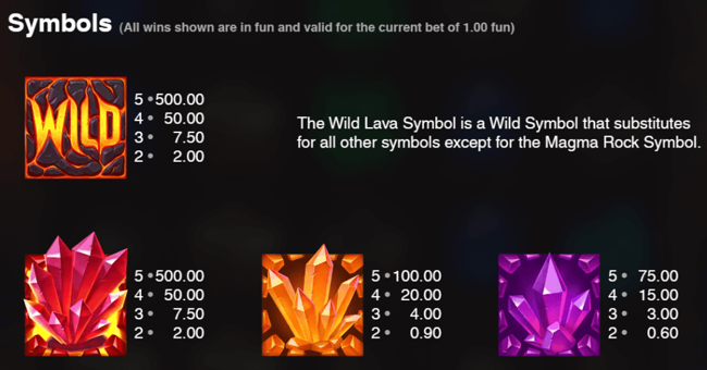mount magmas paytable 1 paytable