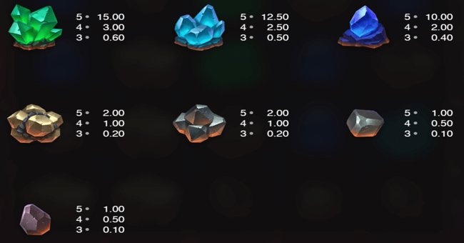 mount magmas paytable 2 paytable