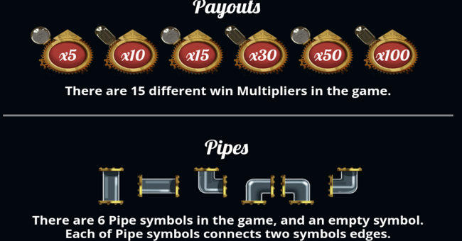 mr alchemister paytable paytable