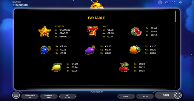 mr bells 40 paytable paytable