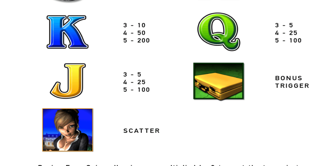 mr billionaire paytable2 paytable