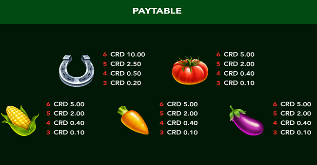 mr chilly pepper paytable 2 paytable