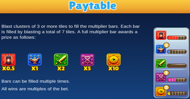 mr djinns wonders paytable 1 paytable