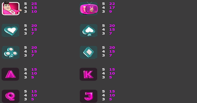 mr first fast token show paytable paytable