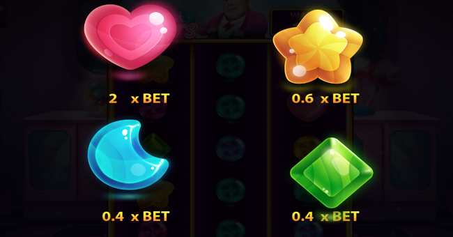 mr first sweets paytable 2 paytable