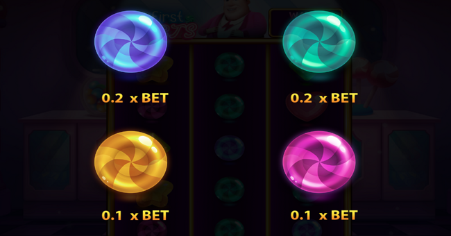 mr first sweets paytable 3 paytable