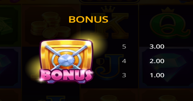 mr oinksters hold and win paytable 1 paytable