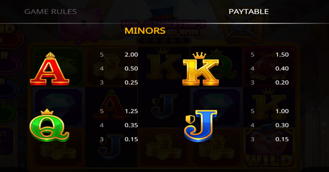mr oinksters hold and win paytable 4 paytable