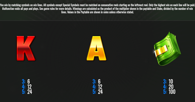 mr porky banker cash stash paytable 3 paytable