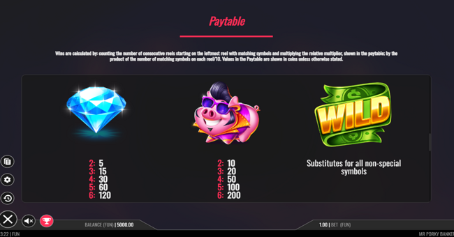 mr porky banker paytable 1 paytable