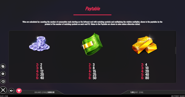 mr porky banker paytable 2 paytable
