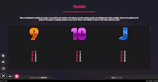 mr porky banker paytable 4 paytable