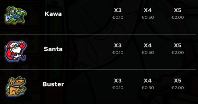 mr robotos gacha machine paytable5 paytable