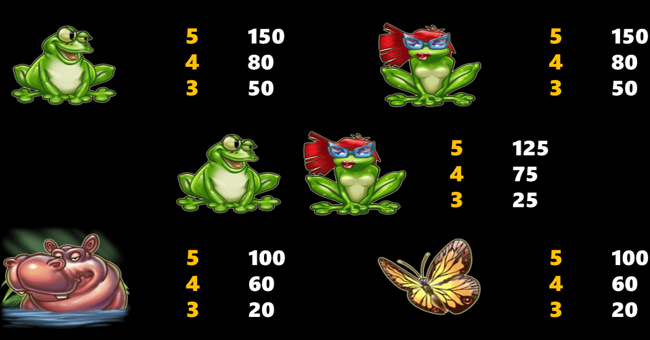 mr toad deluxe paytable 1 paytable