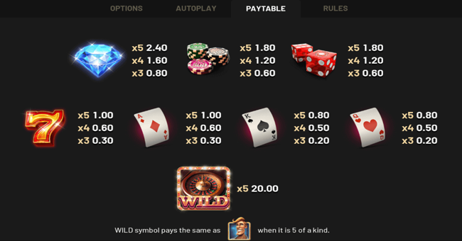 mr vegas 2 big tower money paytable 2 paytable