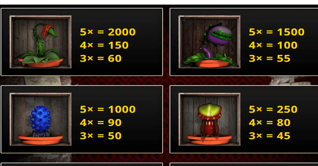 mrs greens plant emporium paytable 1 paytable