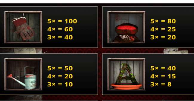 mrs greens plant emporium paytable 2 paytable