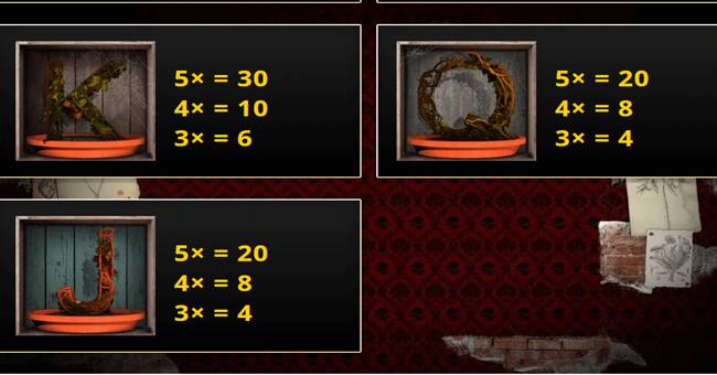 mrs greens plant emporium paytable 3 paytable