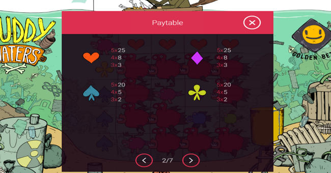 muddy waters paytable 1 paytable