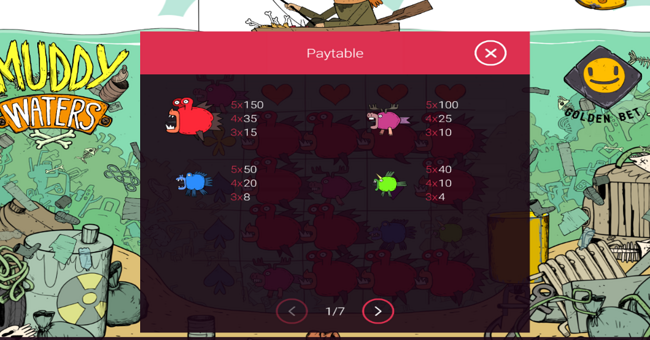 muddy waters paytable 2 paytable