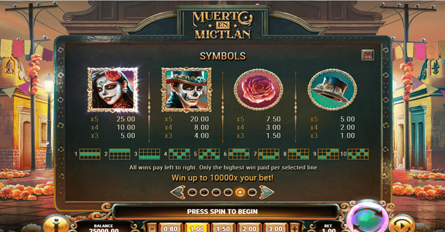 muerto en mictlan paytable 1 paytable