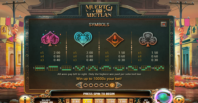 muerto en mictlan paytable 2 paytable