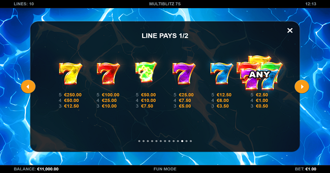 multi blitz 7s paytable 1 paytable