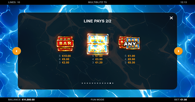 multi blitz 7s paytable 2 paytable