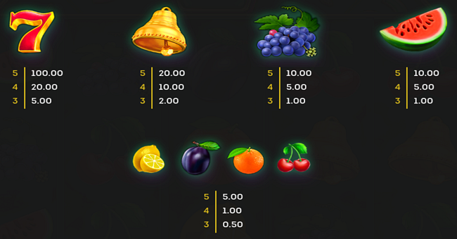 multi hot 10 paytable paytable