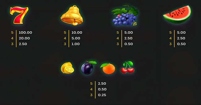 multi hot 20 paytable paytable