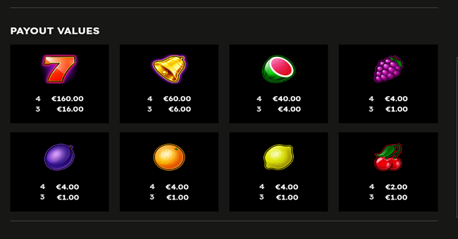 multi machine paytable paytable