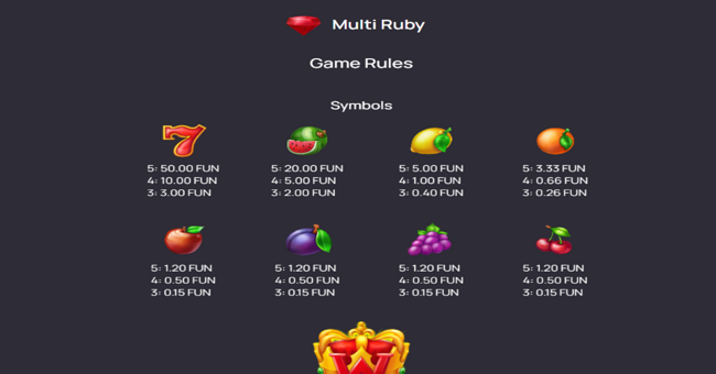 multi ruby paytable paytable