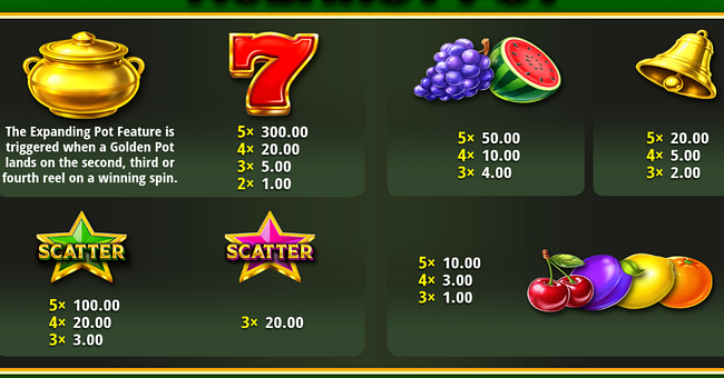 multihot pot paytable paytable