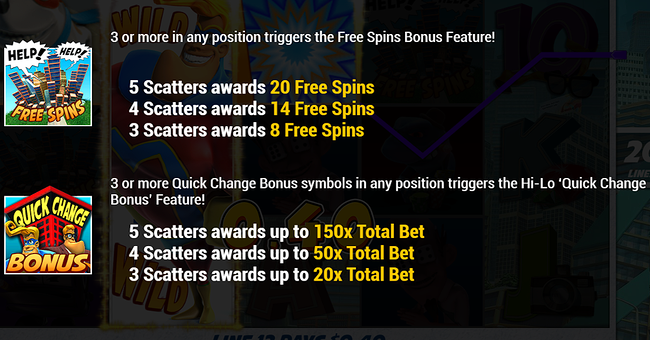 multiplier man paytable 2 paytable