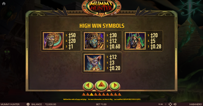 mummy hunter paytable 2 paytable