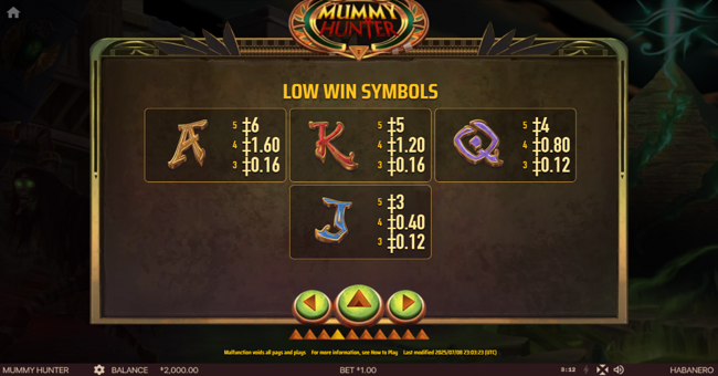 mummy hunter paytable 3 paytable